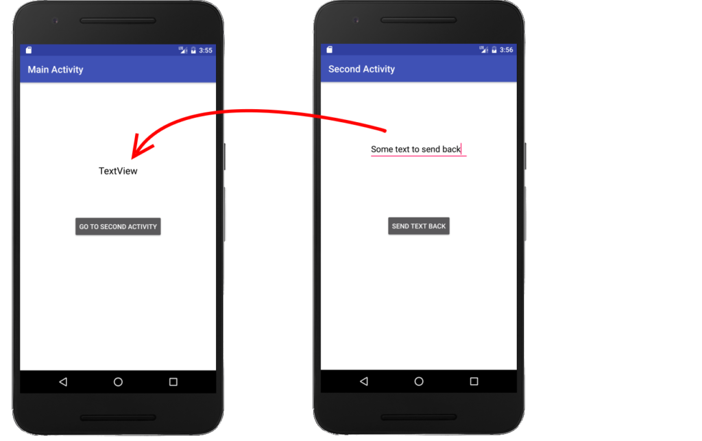 How to Use startActivityForResult() in Android – A Step-by-Step Guide